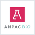 After management shakeup, AnPac Bio secures $3.67M from nine investors