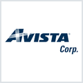 Investors in Avista (NYSE:AVA) have made a favorable return of 33% over the past five years