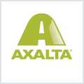 Is It Time To Consider Buying Axalta Coating Systems Ltd. (NYSE:AXTA)?