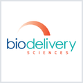 Why Shares of BioDelivery Sciences International Jumped 12.2% on Monday