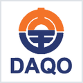 Daqo New Energy (DQ) Gains As Market Dips: What You Should Know