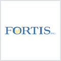 With 53% ownership, Fortis Inc. (TSE:FTS) boasts of strong institutional backing