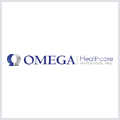 Omega Healthcare Investors (OHI) Stock Sinks As Market Gains: What You Should Know