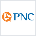 PNC BANK TRANSFORMS DIGITAL MORTGAGE APPLICATION PROCESS